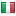 maedesabz.com server is located in Italy